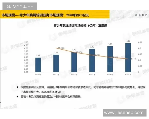 青少年体育培训的定义与重要性探讨及其对身心发展的影响分析